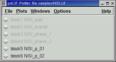 example pdCIFplot screen display