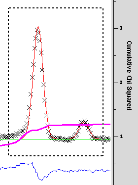 LIVEPLOT Screen snapshot