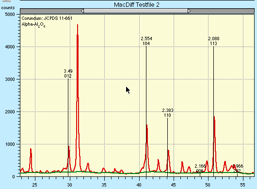 Picture: Detection of Corundum