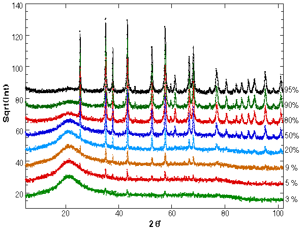 fig1epdi.GIF (16383 bytes)