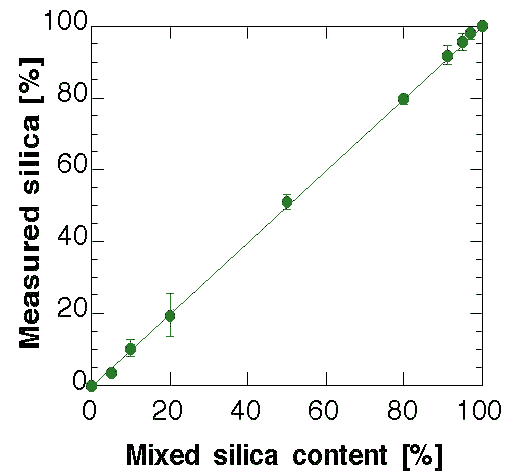 fig2epdi.GIF (5554 bytes)