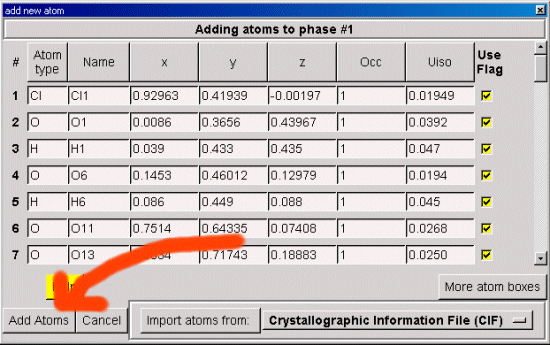 Importing a CIF file into GSAS