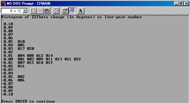 Running the SC self calibrate command