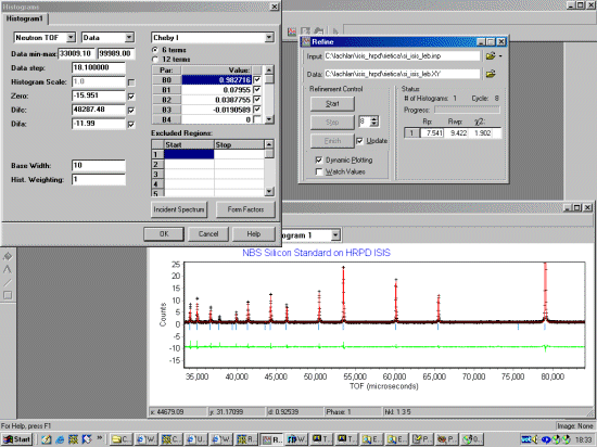 Refining Difa and Zero