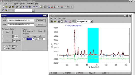 Initial optimised pattern