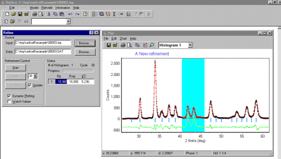 Le Bail fitting to get Unit Cell Refinement data