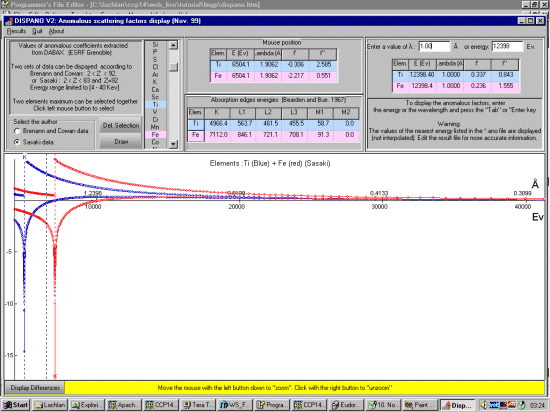 Inputting an Energy or Wavelength and getting a resulting f' f''