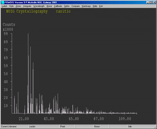 Powdis Screen displaying the Pseudo-powder pattern