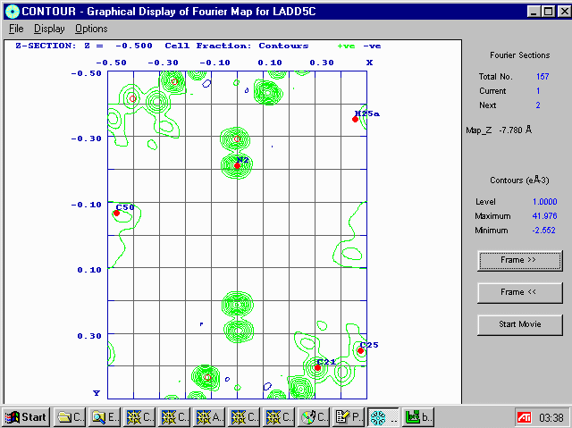 Displaying the Resulting Contour Map