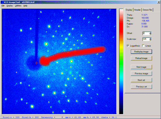 Displaying where the primary beam is located