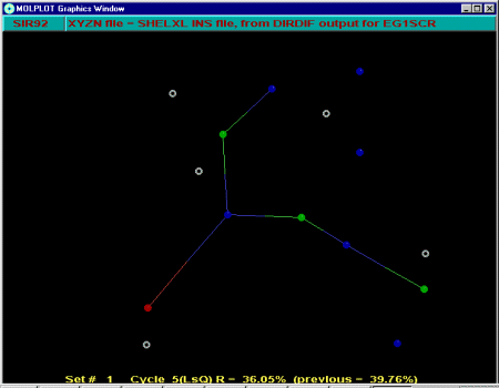 Sir92 Status Window