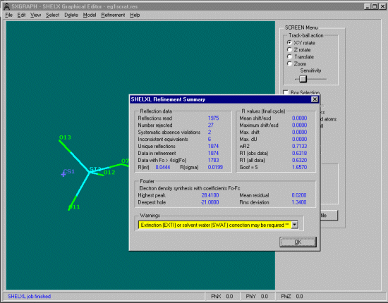 Cycles of Shelx refinement are completed