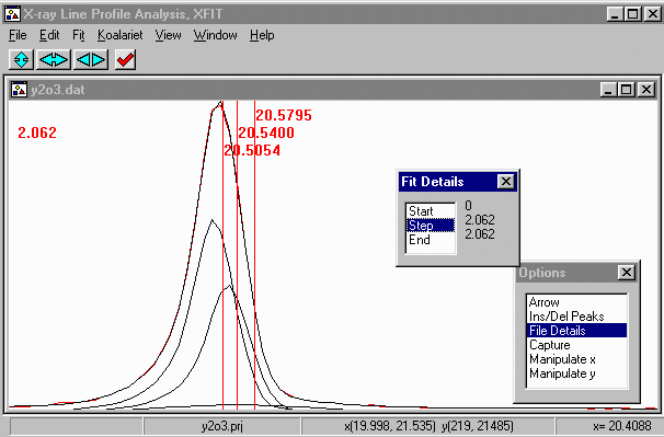 fitted peak profile